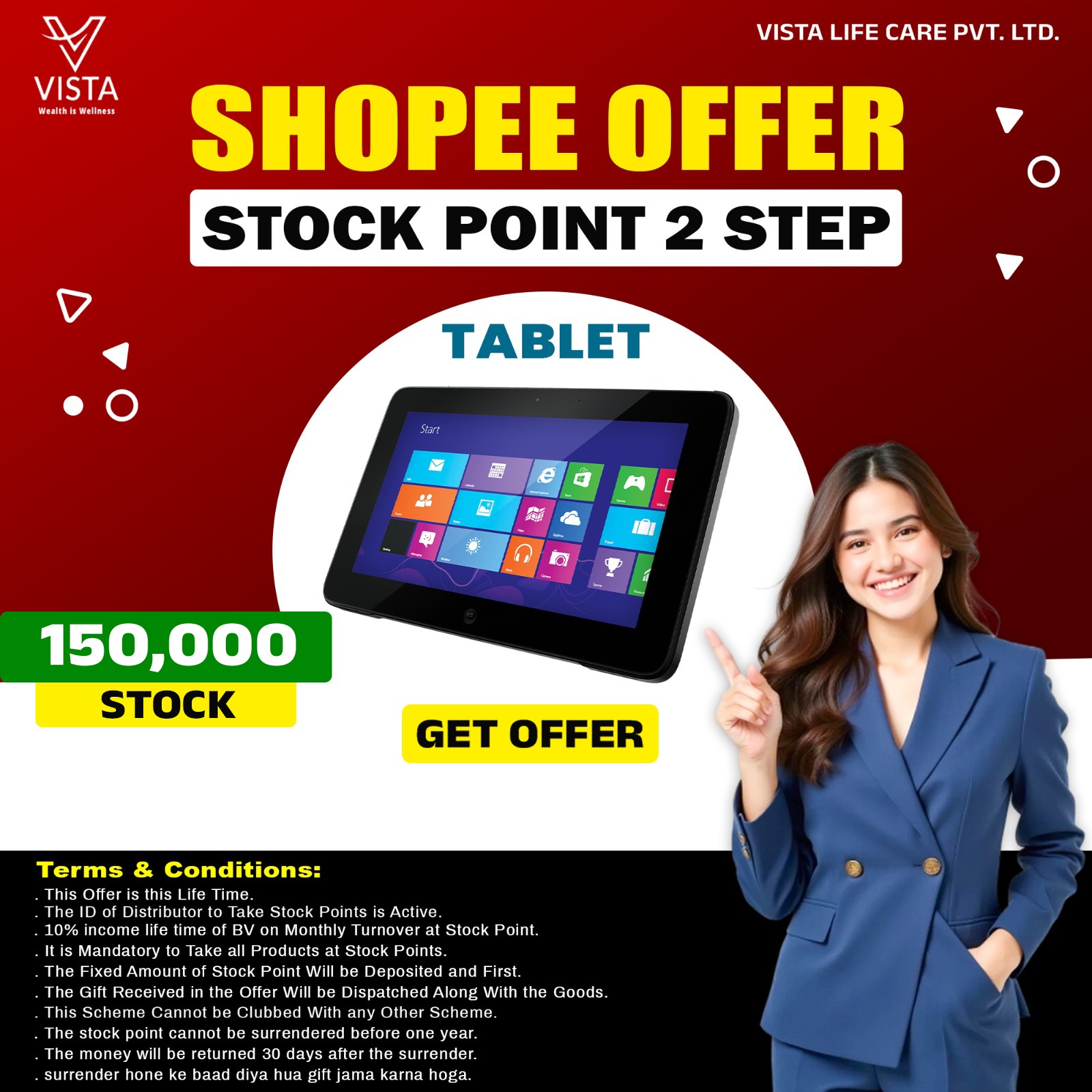 Stock Point 2 Step Offer