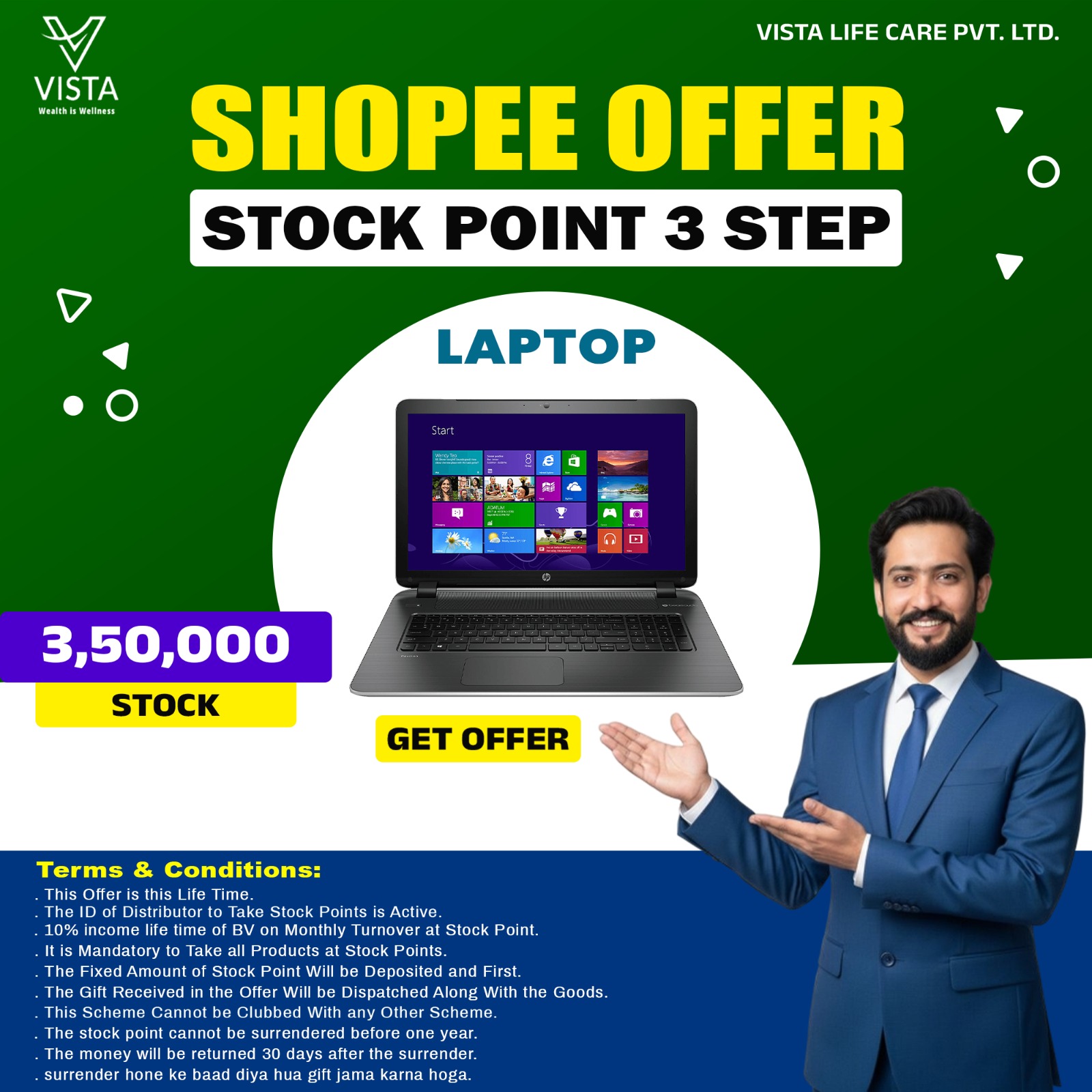 Stock Point 3 Step Offer